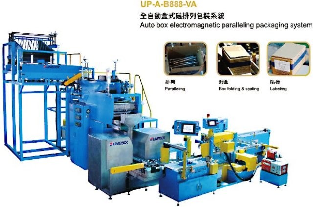 Auto box electromagnetic paralleling packaging system