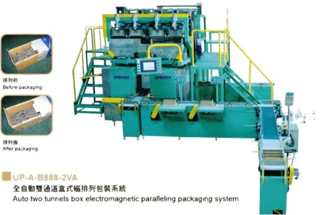 Auto two tunnels box electromagnetic paralleling packaging system