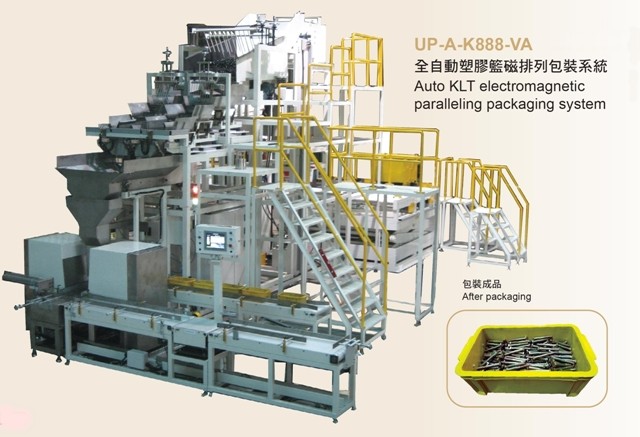 Auto KLT electromagnetic paralleling packaging system