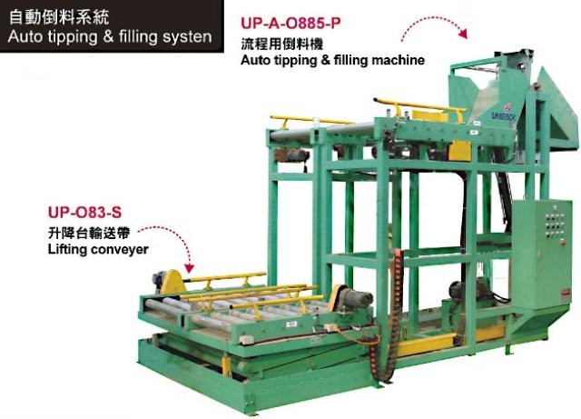 Auto tipping & filling system