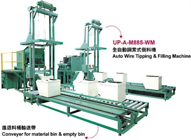 Auto wire tipping & filling machine