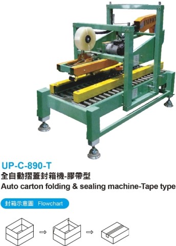 Auto carton folding & sealing machine- Tape type