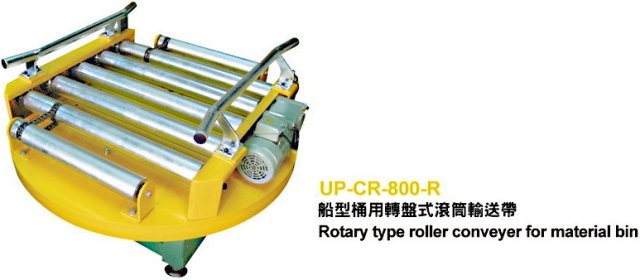 Rotary type roller conveyer for material bin