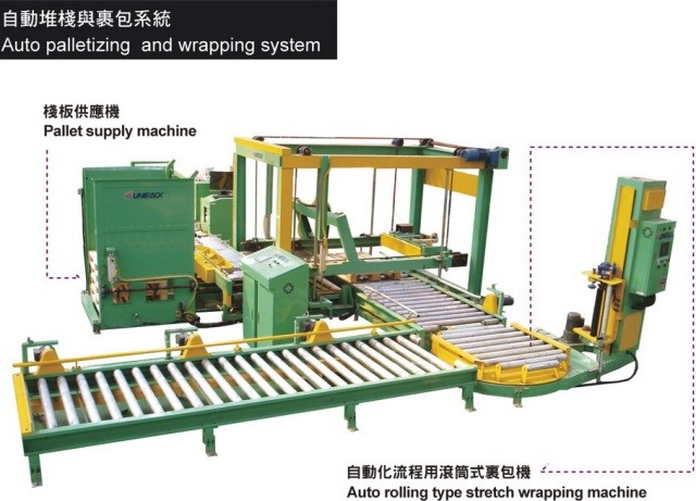 Auto palletizing and wrapping system