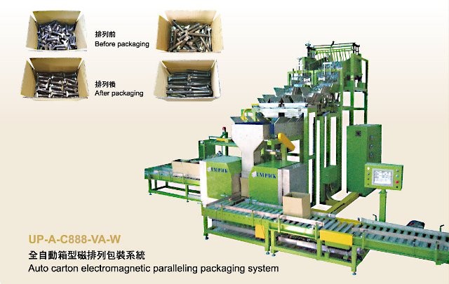 全自動箱型磁排列包裝系統