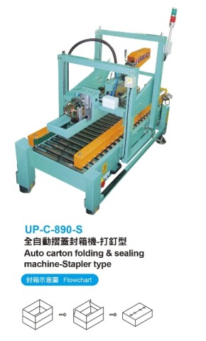 全自動摺蓋封箱機-打釘型