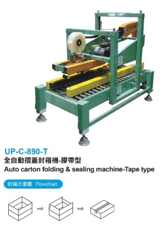 全自動摺蓋封箱機-膠帶型