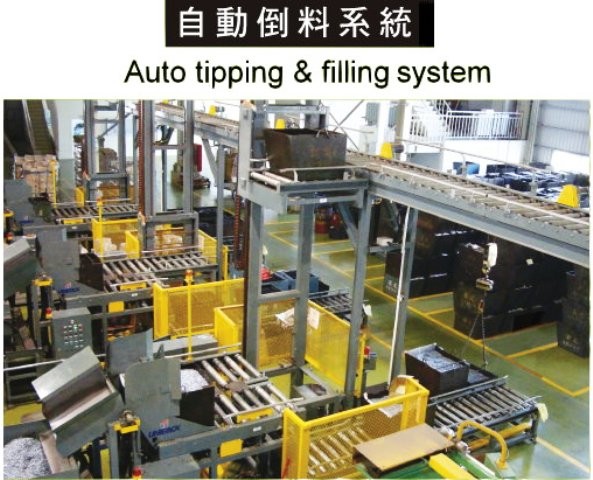 自动倒料系统